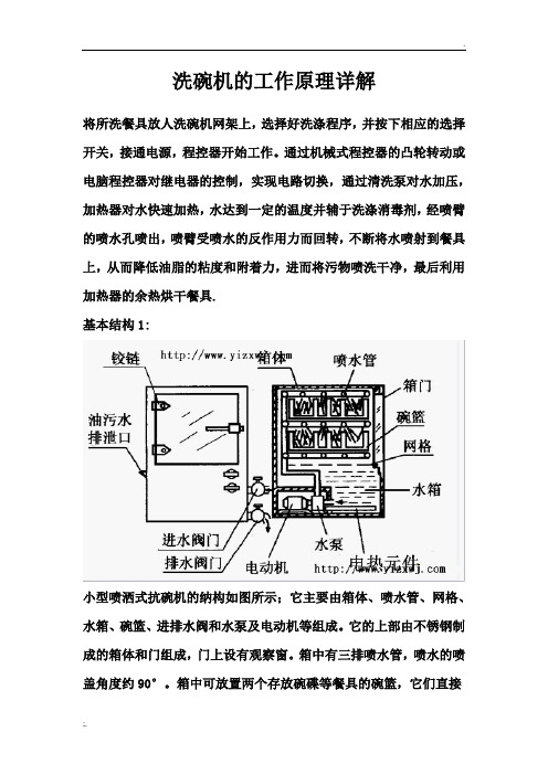 洗碗机的工作原理详解(有图观看)