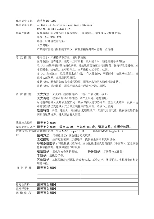 MSDS-DS 1000 清洁剂-翻译