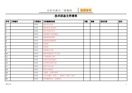 技术状态文件清单(表格借鉴)