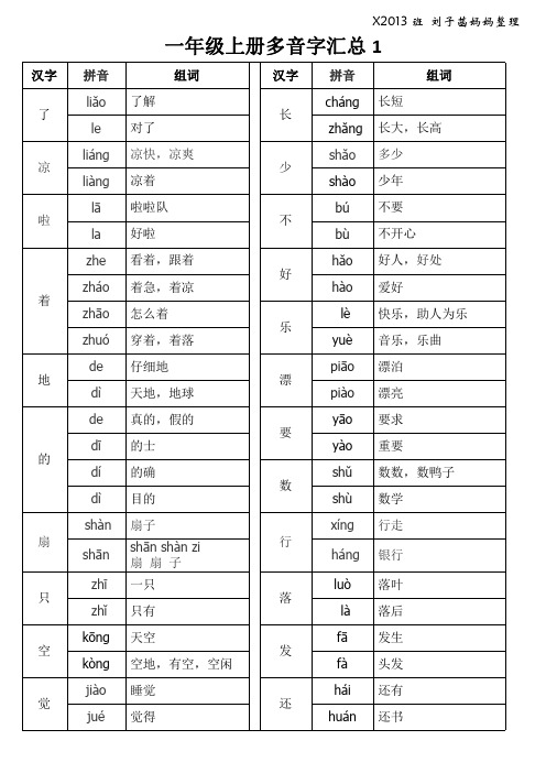 一年级上册多音字