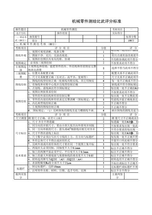 机械零件测绘比武评分标准