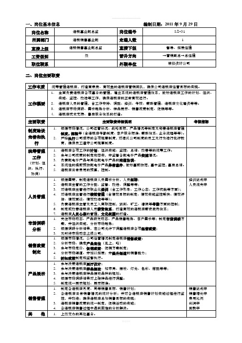 连锁店面岗位说明书(1)