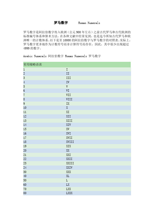 罗马数字