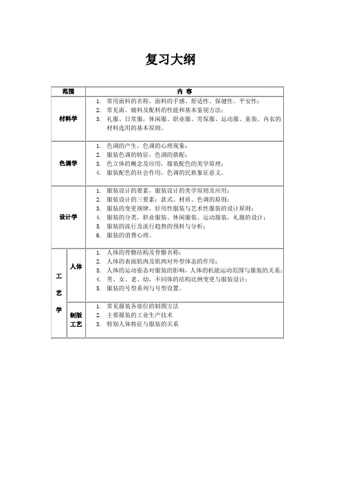 技师考试复习资料(2024)