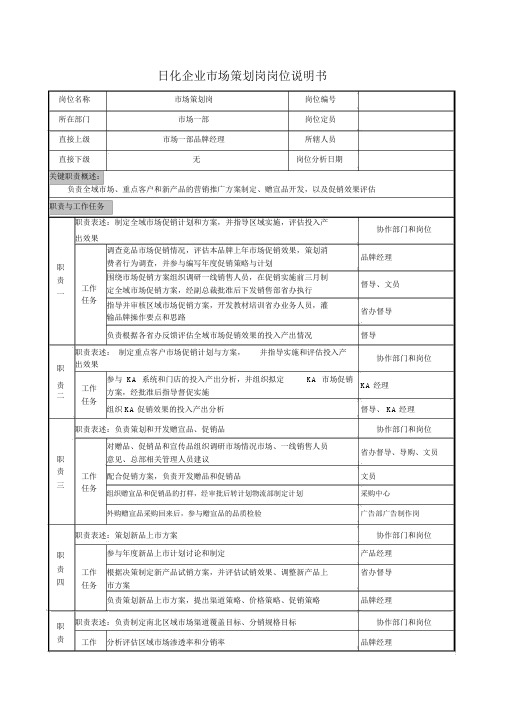 日化企业市场策划岗岗位说明书