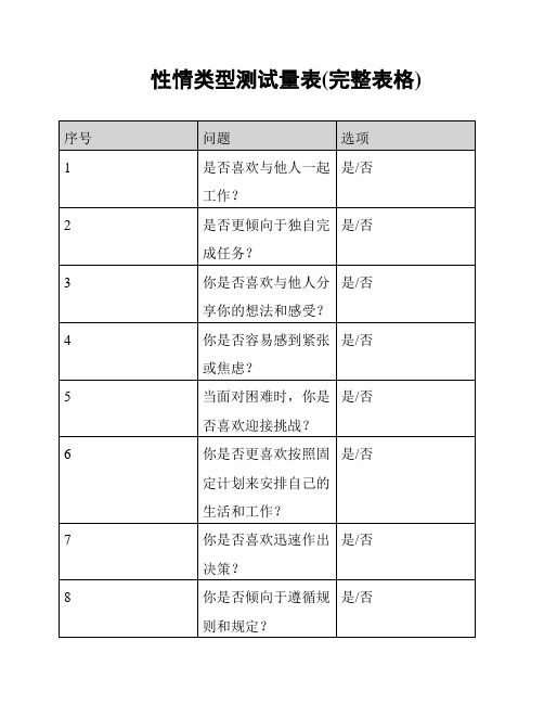 性情类型测试量表(完整表格)