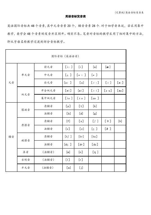 (完整版)英语音标发音表