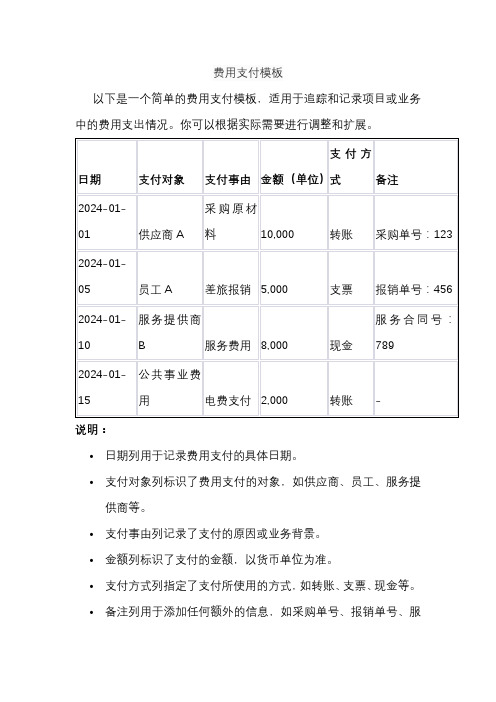 费用支付模板