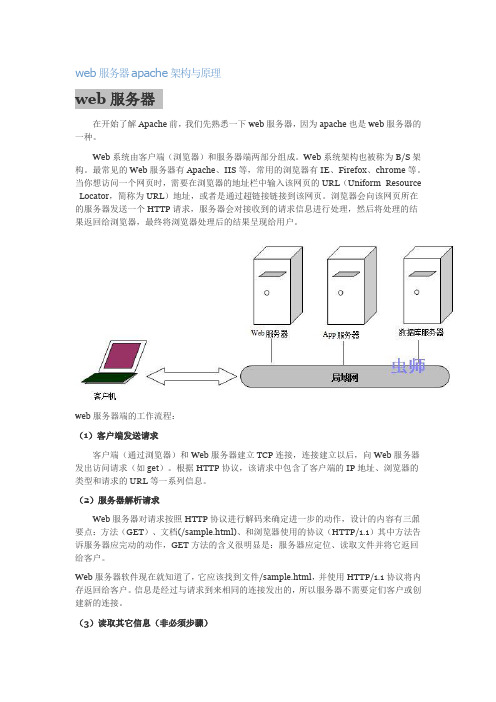 web服务器apache架构与原理