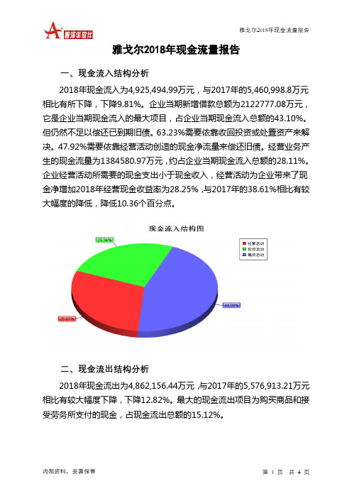 雅戈尔2018年现金流量报告-智泽华