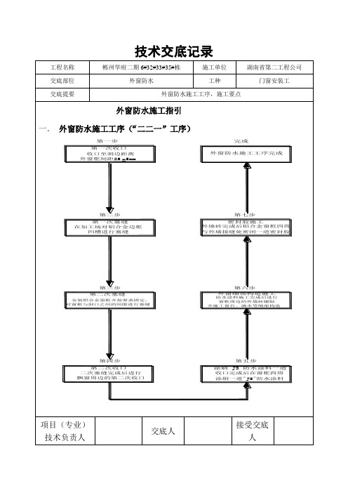 外窗防水技术交底