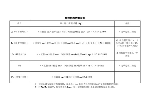 焊接材料用量估算计算公式列表