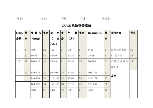 Grace评分系统和Crusade出血评分系统