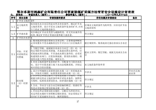 贾家渠煤矿改扩建初步设计安全专篇变更审查表