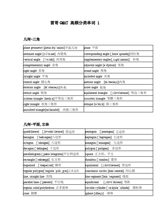 GMAT高频分类单词1