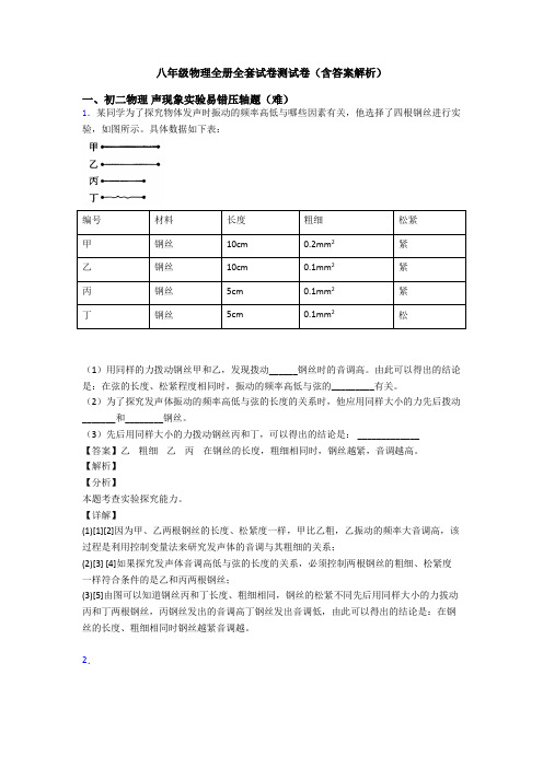 八年级物理全册全套试卷测试卷(含答案解析)