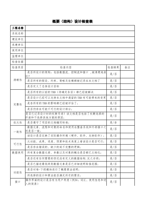 概要(结构)设计检查表