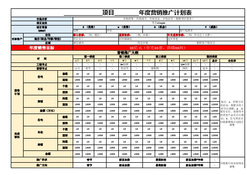 地产年度营销计划铺排表(策划口)