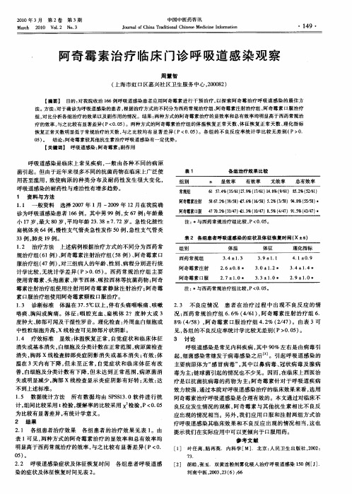 阿奇霉素治疗临床门诊呼吸道感染观察