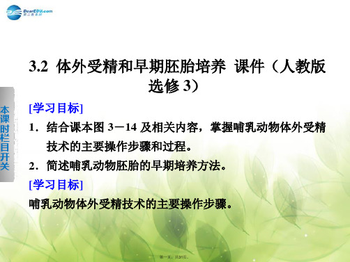 高中生物 3.2 体外受精和早期胚胎培养课件 新人教版选修3