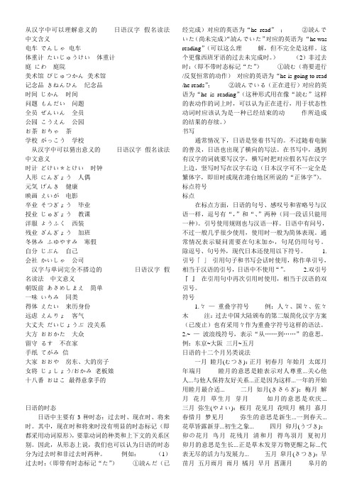 从汉字中可以理解意义的 日语汉字 假名读法  中文含义