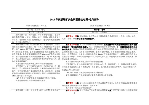 2016煤矿安全规程新旧版对照--机电运输部分.