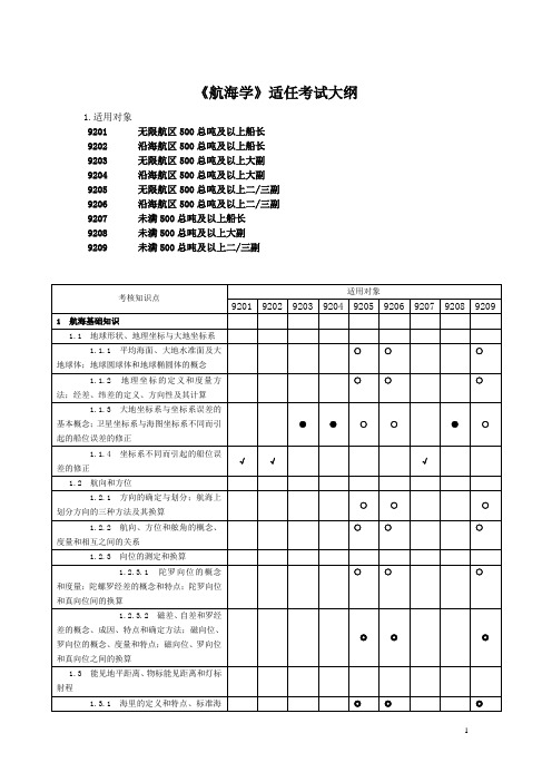 航海学-新版大纲