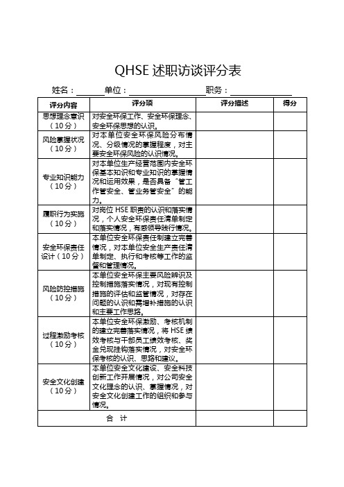 QHSE述职访谈评分表