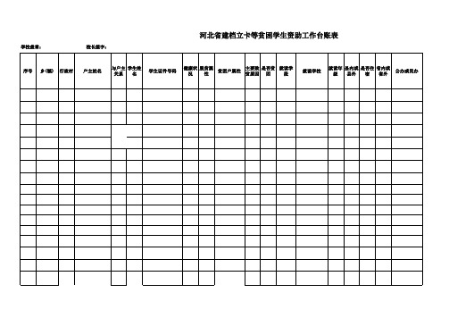 河北省建档立卡等贫困学生资助工作台账表