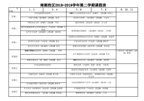 2018-2019学年第二学期课程表