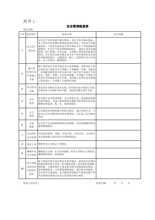 2 三季度暨国庆期间安全生产大检查表格