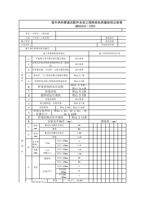 050801_室外供热管道及配件安装工程检验批质量验收记录表