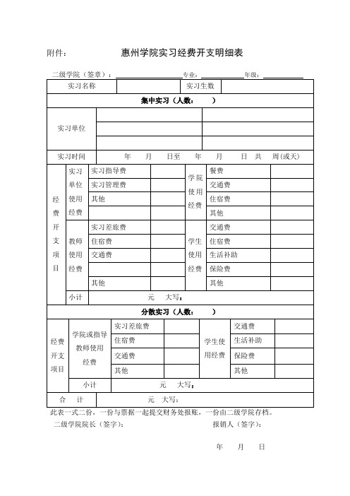 惠州学院实习经费开支明细表