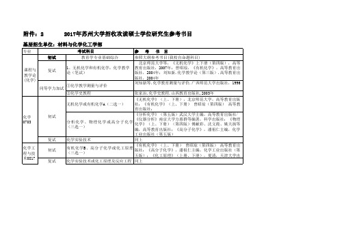 2017年苏州大学招收攻读硕士学位研究生参考书目(材料与化学化工学部)