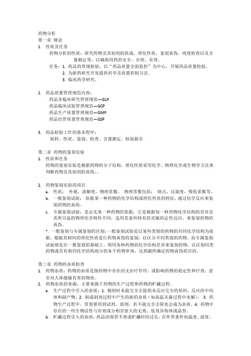 中国海洋大学2013年秋季学期 医药学院 药物分析 期末考试重点总结