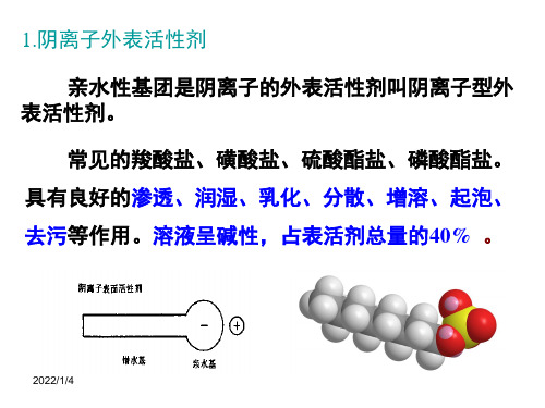 常见表活剂概述