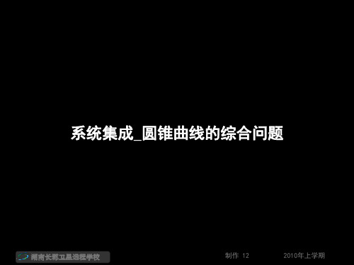 高三数学(理)系统集成_圆锥曲线的综合问题(课件)