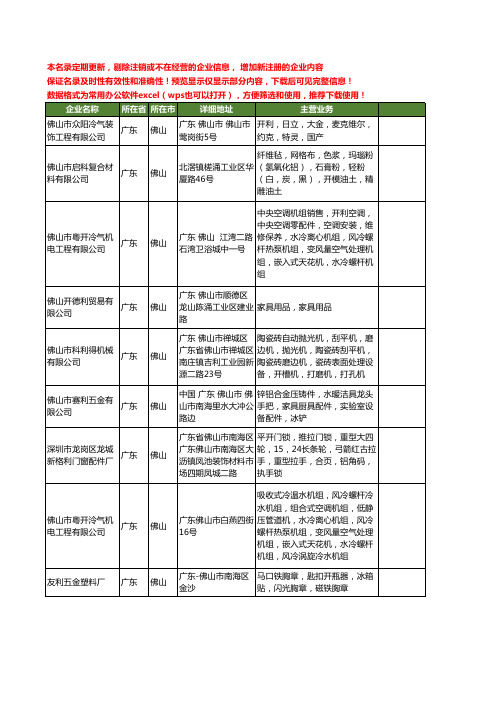 新版广东省佛山开利工商企业公司商家名录名单联系方式大全41家