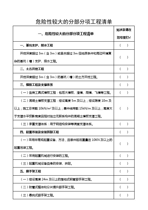 危险性较大的分部分项工程清单