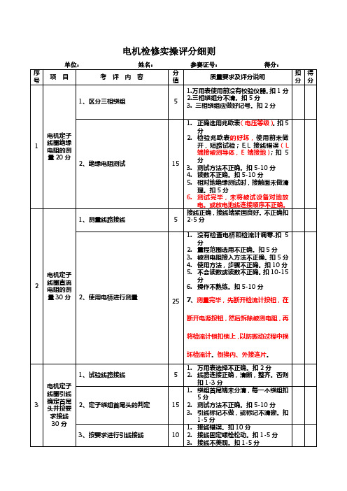 电机检修实际操作考题评分细则