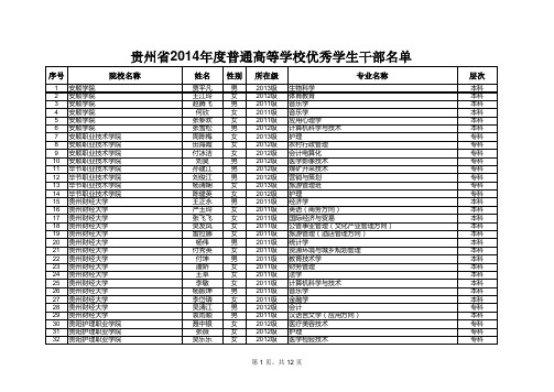 贵州省2014年度普通高等学校优秀学生干部名单