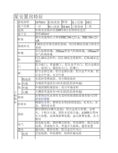 18层住宅造价指标