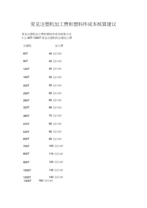 常见注塑机加工费和塑料件成本核算建议