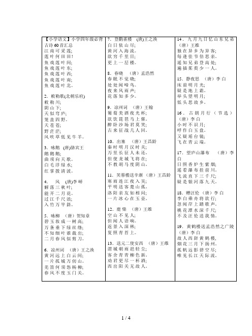 【小学语文】小学四年级必背古诗60首汇总