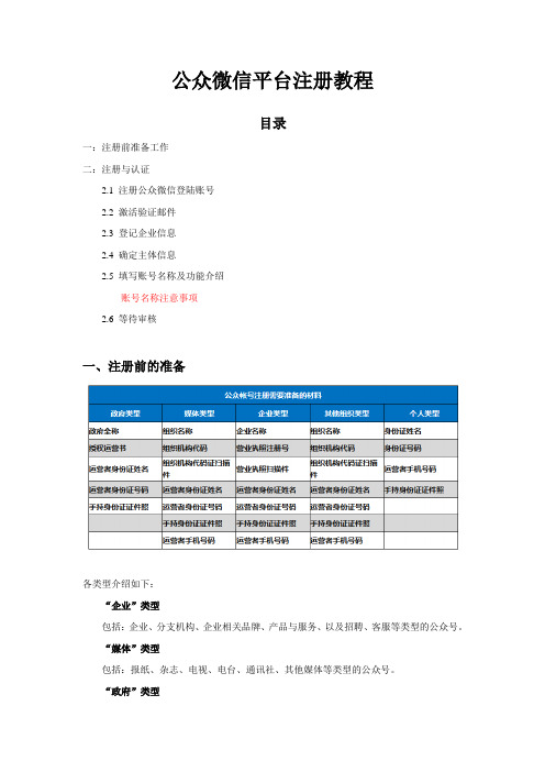 公众微信平台注册教程