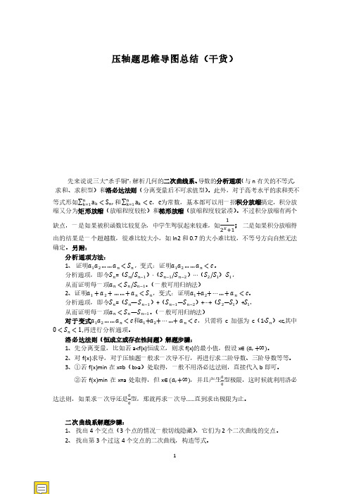 高考高中数学压轴题思维导图精华版