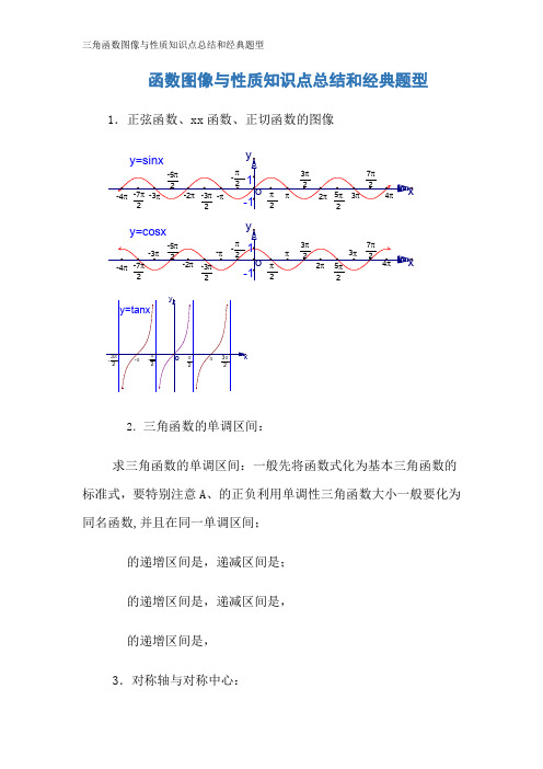 三角函数图像与性质知识点总结和经典题型