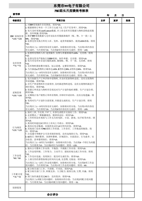 PMC组长月度绩效考核表