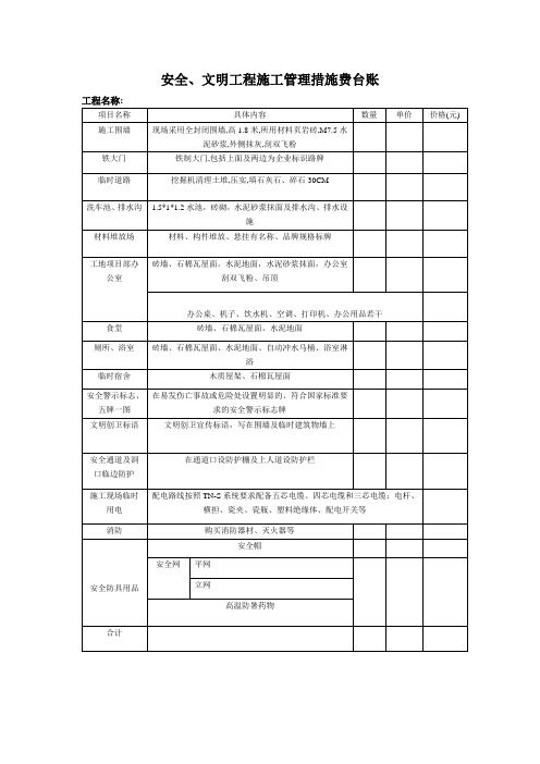 安全、文明工程施工管理措施费台账