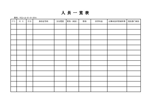 食品化验室质量记录表格